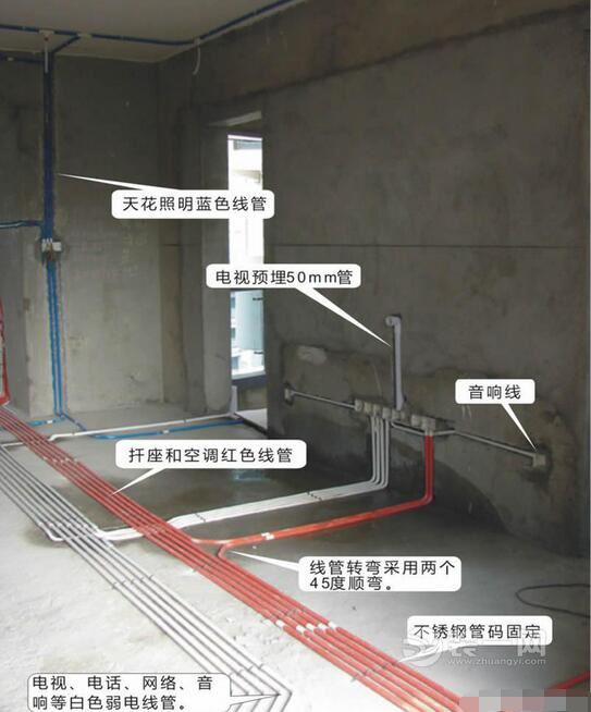 装修听设计师八一八装修中那是不知道的事 